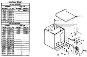 Water heater anode rod 9001822 - appliance diagrams