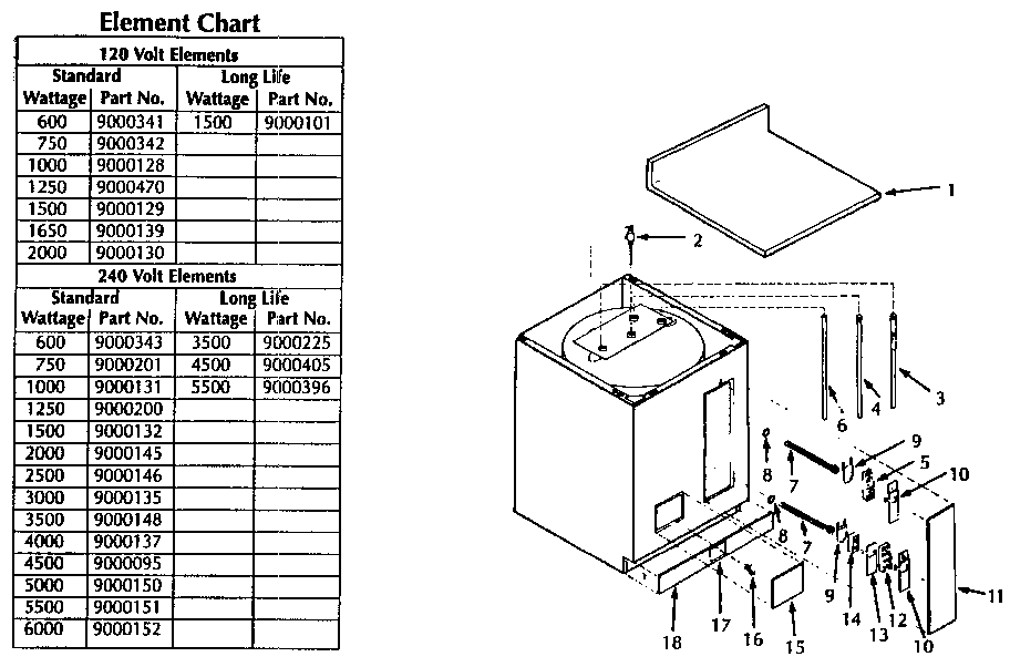 Toe panel 9000338 - appliance diagrams